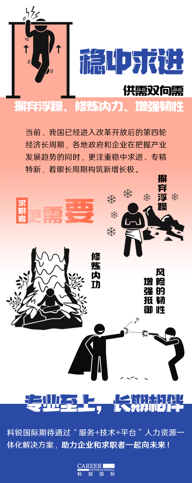 K8官网国际《2022人才市场洞察及薪酬指南》核心发现