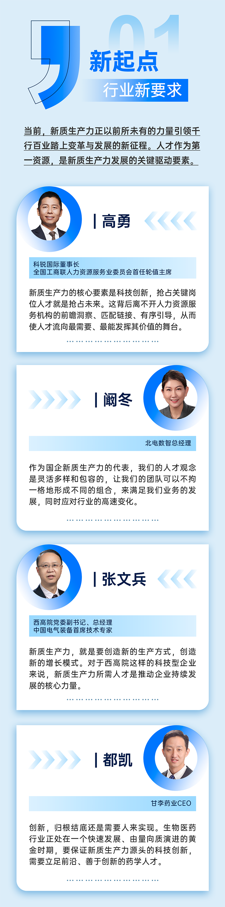 作为新质生产力领域代表的央国企、科研院所、标杆民营企业及人力资源服务业如何加快构建新质生产力人才供应链