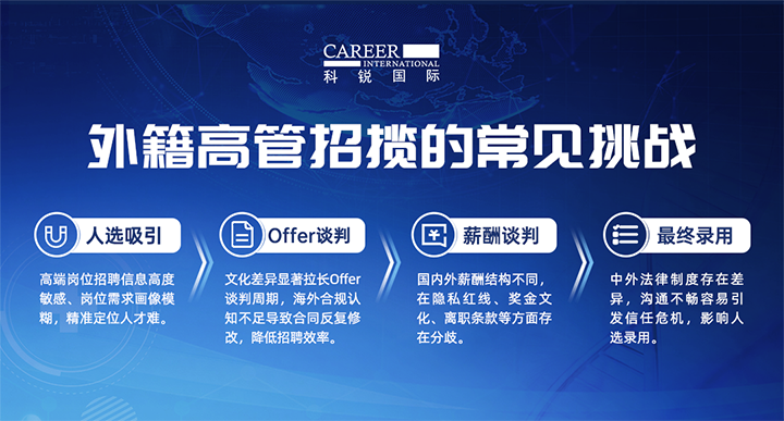 人力资源公司K8官网国际给予各阶段中企出海的一体化人力资源解决方案，尤其擅长于跨国高管的猎取