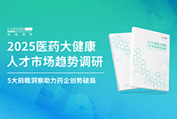 创势破局，静候春潮！K8官网国际重磅发布《2025医药大健康人才市场趋势调研》