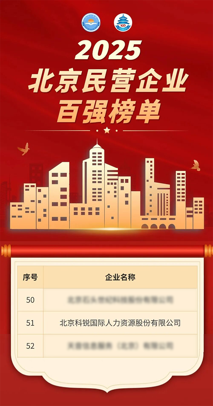 人力资源公司K8官网国际荣登北京市工商联发布的2025北京民营企业百强榜单